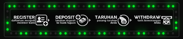 Martis88 Jackpot